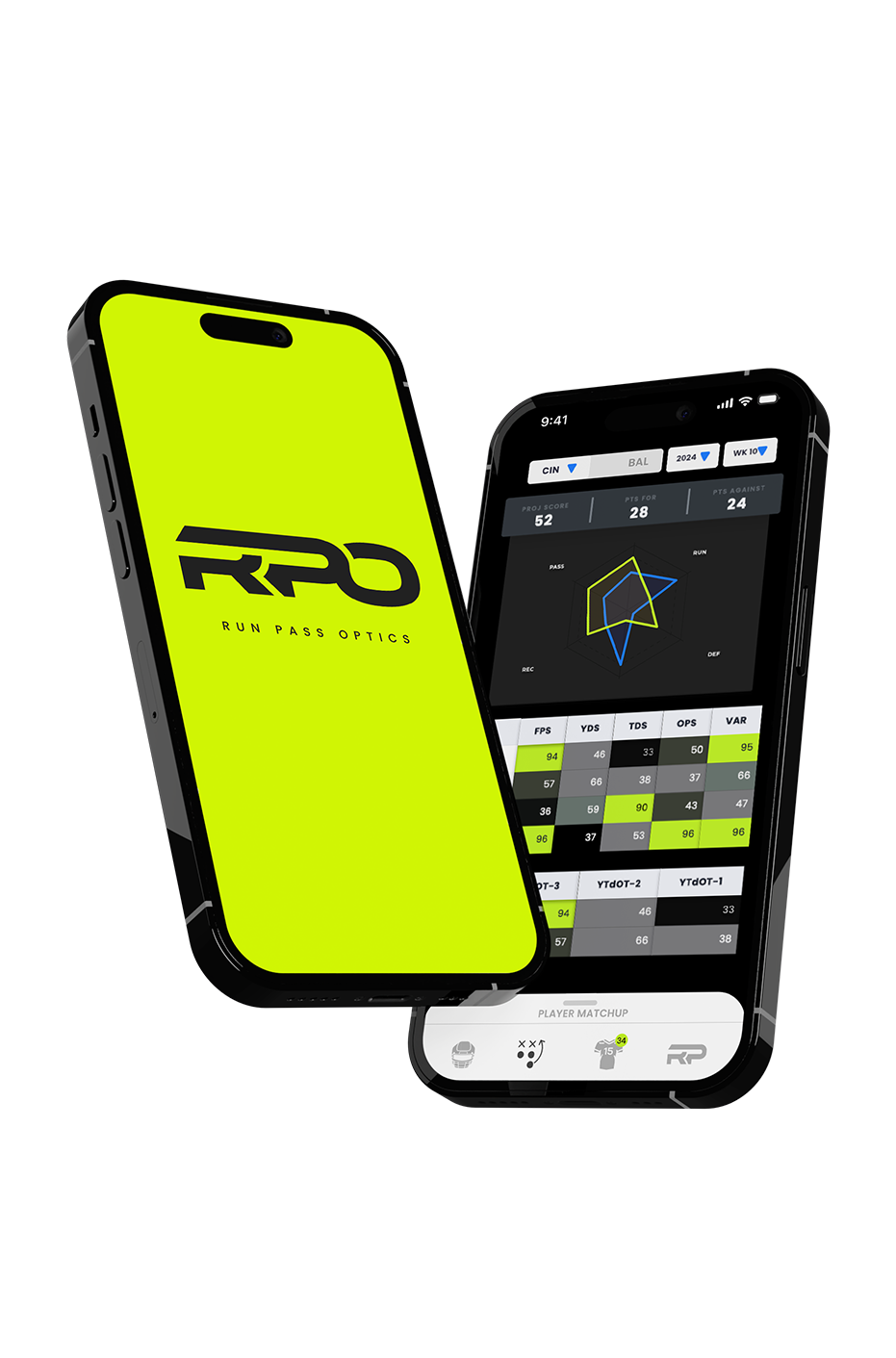 RPO AI overlay — context-aware assistant on iPhone
