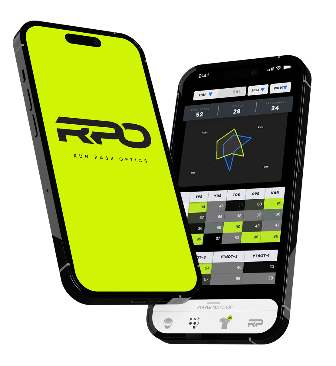RPO betting workbench — risk visualization on iPhone