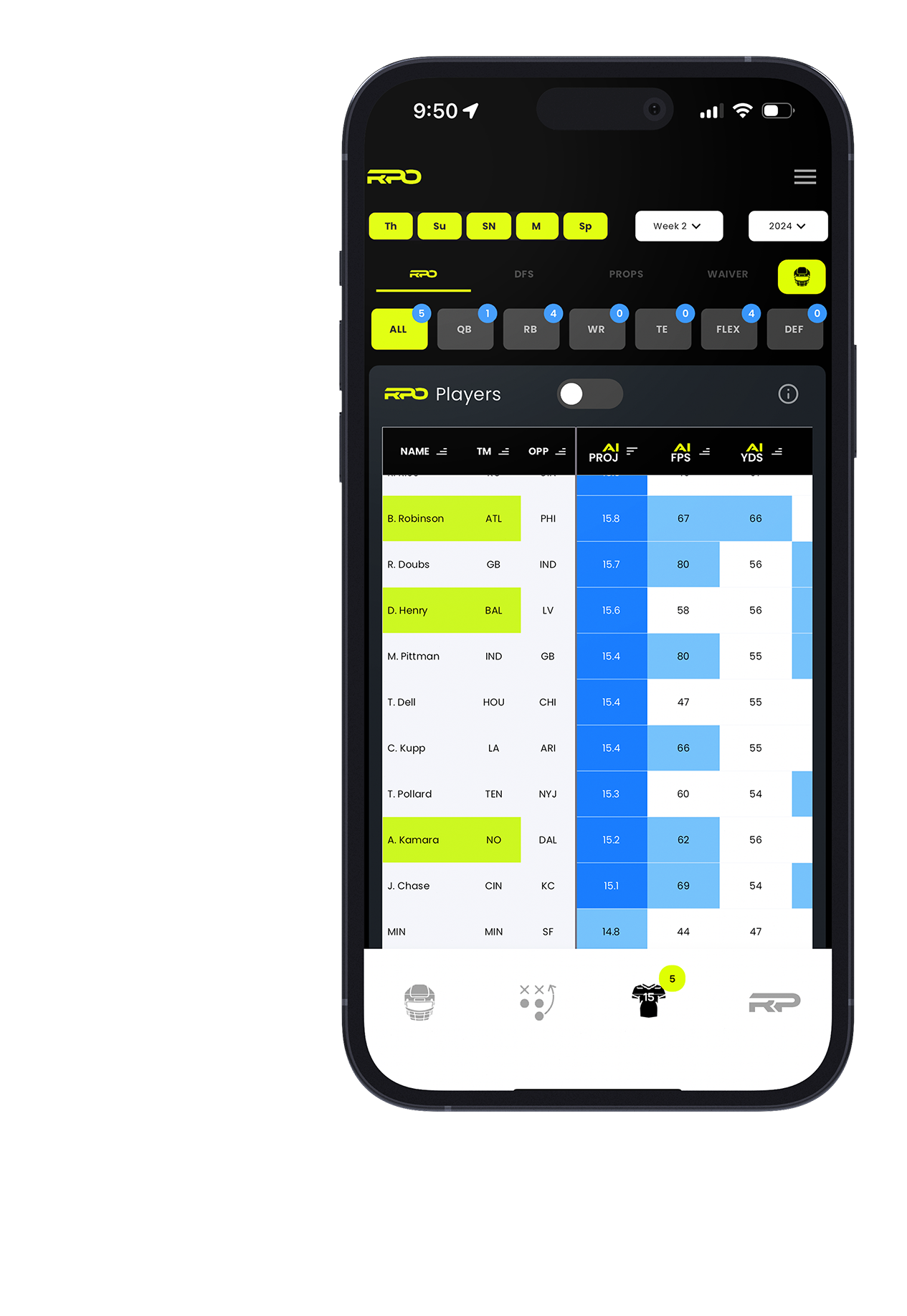 RPO app — cockpit view on iPhone
